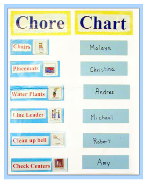 chore chart
