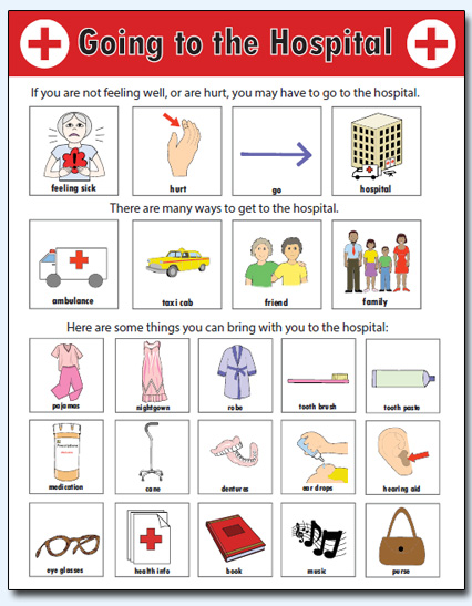 Communication Board for adutls and senors