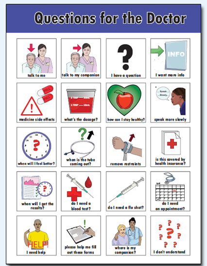 Communication Board for adutls and senors