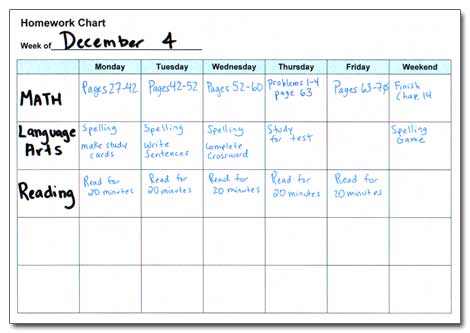 Homework Chart