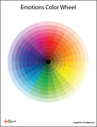 Emotions Color Wheel